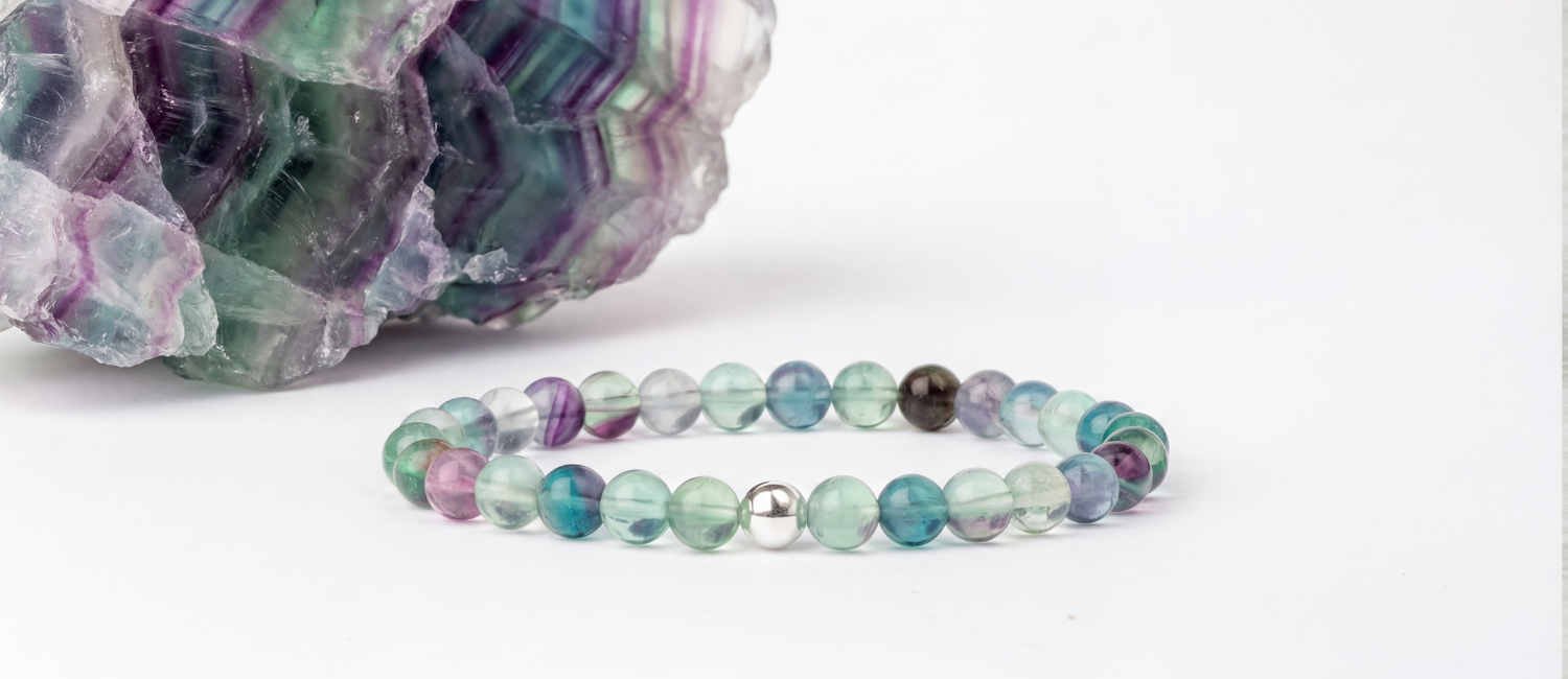 Fluorite Jewellery
