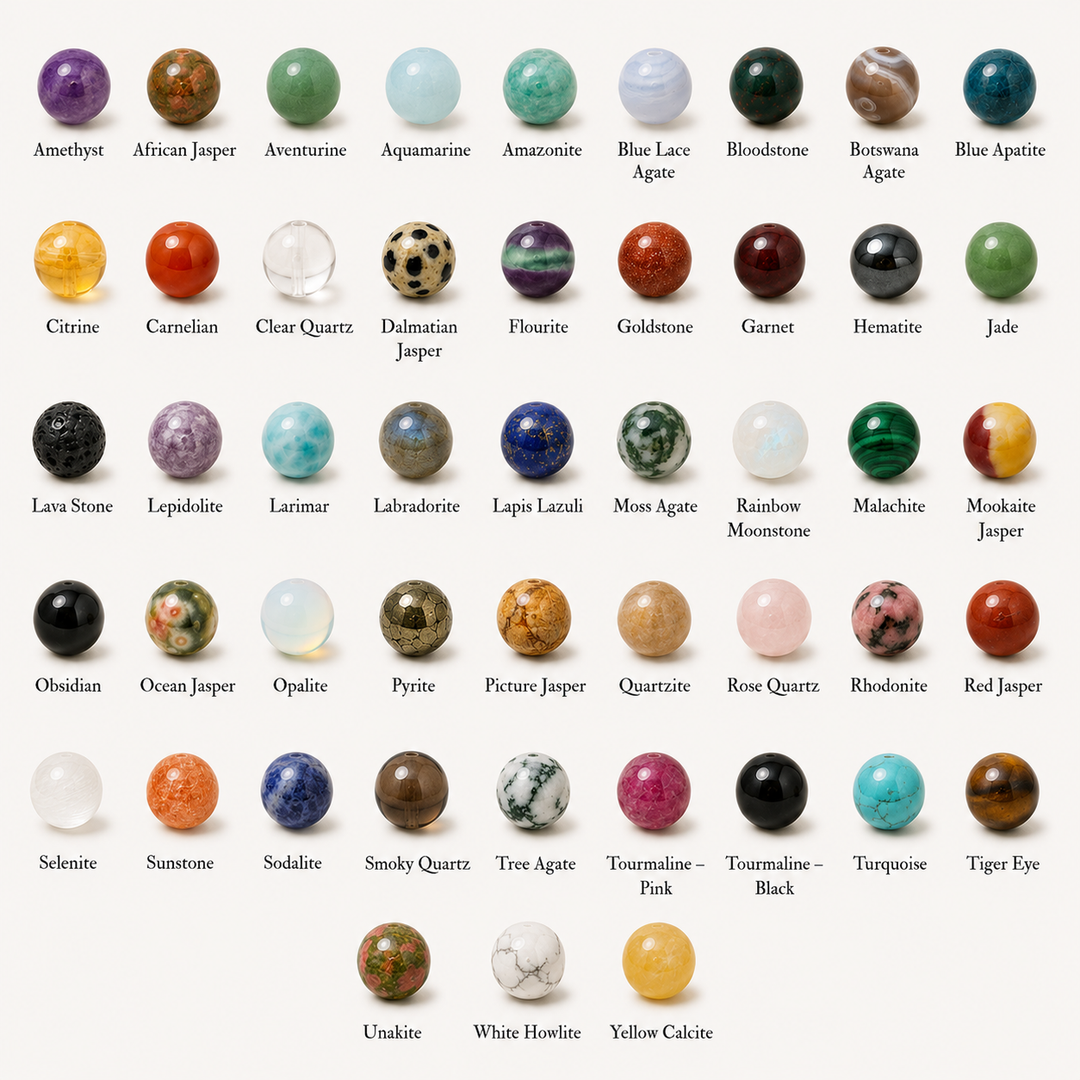 Create Your Own 3 Gemstone 4mm Bead Bracelet