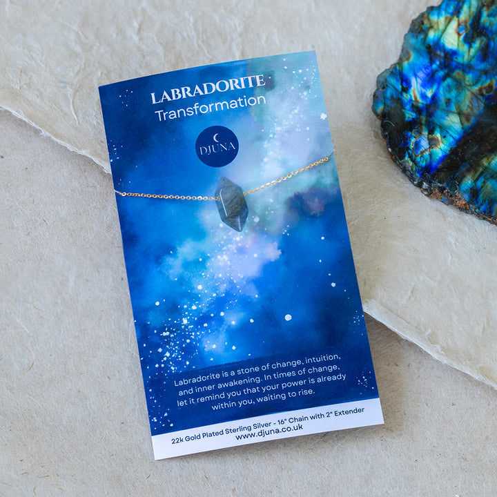 Labradorite Necklace – Polished Point Pendant – Healing Crystal Jewellery for Growth